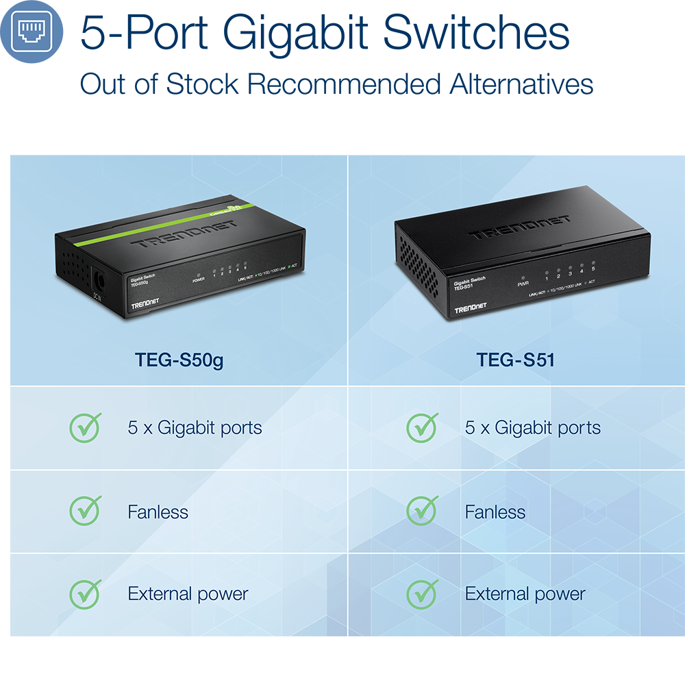 RB-TEG-S50g