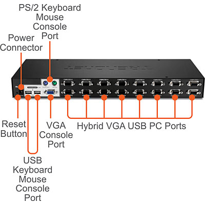 RB-TK-1603R