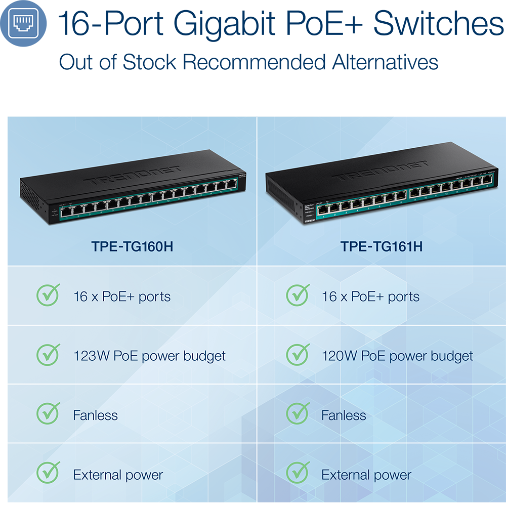 Switch gigabit PoE+ de 16 puertos - TRENDnet TPE-TG160H