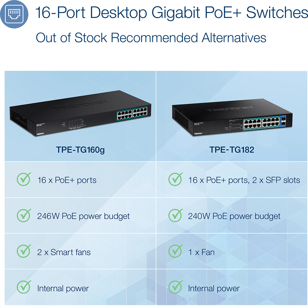 TP-LINK 16-Port Gigabit Switch  TP-Link Unmanaged Rackmount Switches