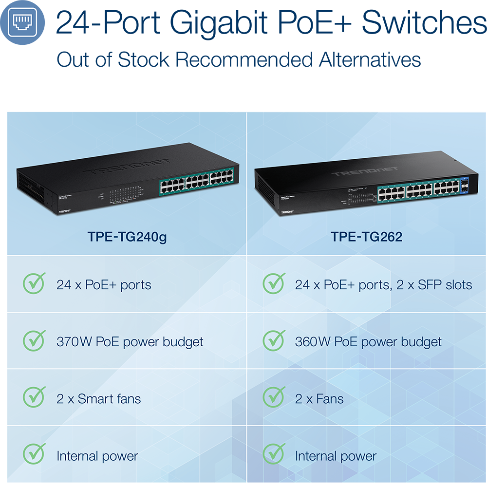 RB-TPE-TG240g