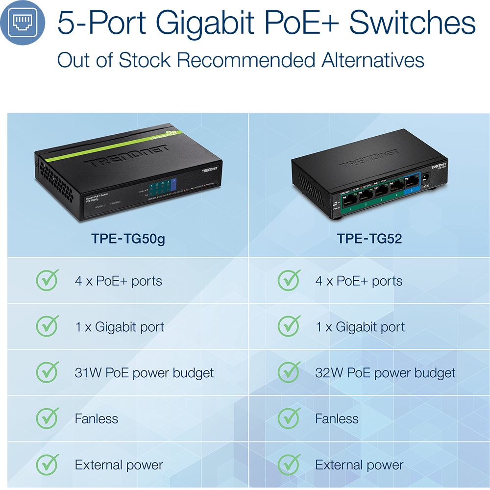 RB-TPE-TG50g