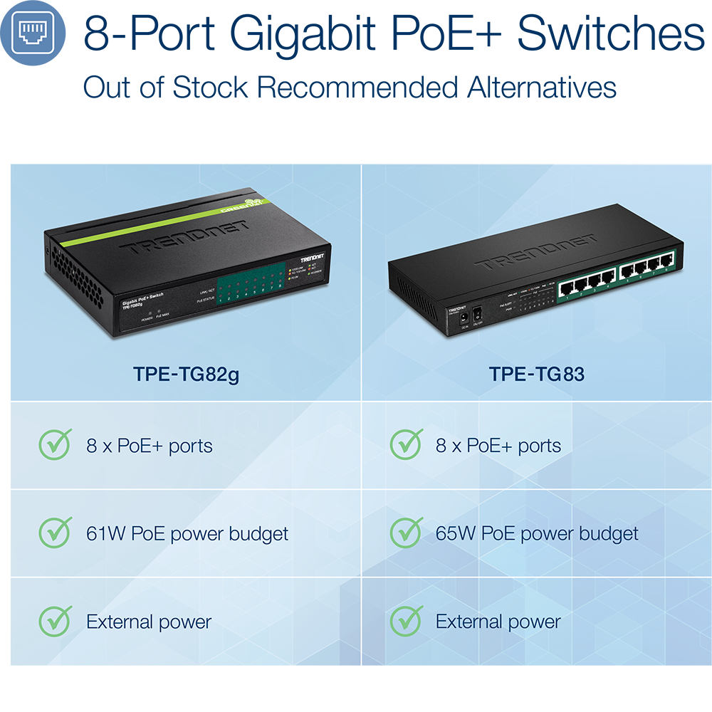 TPE-TG82g