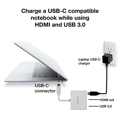 Adaptador Usb C a Hdmi Tipo C A Hdmi 1080p Usb 3.0 Puerto Usb C