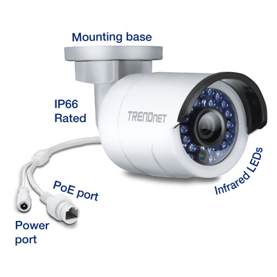 trendnet poe camera