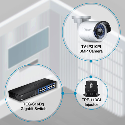 RB-TV-IP310PI