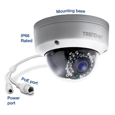 RB-TV-IP311PI