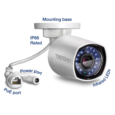 trendnet poe camera