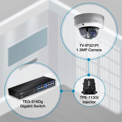 RB-TV-IP321PI