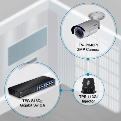 RB-TV-IP340PI