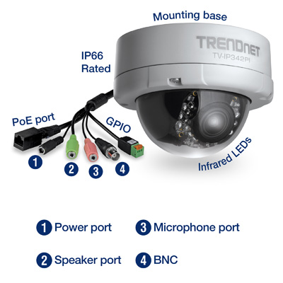 RB-TV-IP342PI