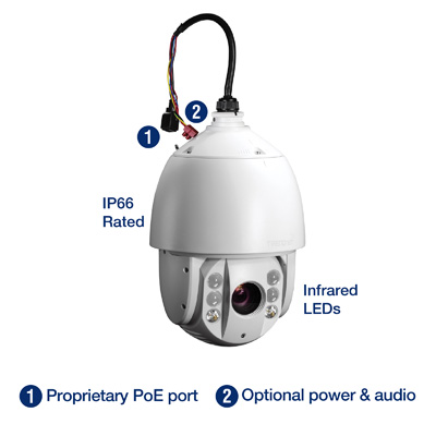 Hd ip ir speed dome sales