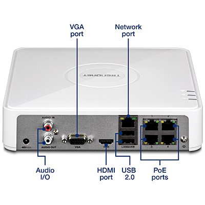 RB-TV-NVR104D2