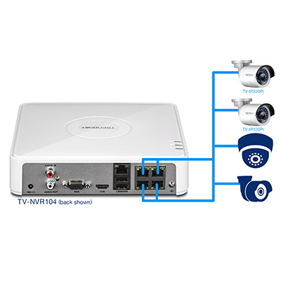 4 port nvr