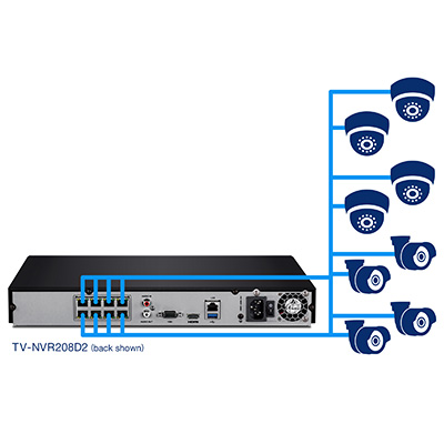 TV-NVR208D2